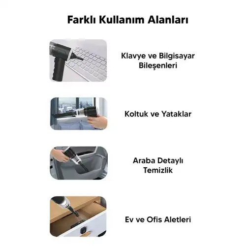 Egonex Hasuba Hs-22 ( 3in1 ) ( Çekme & Üfleme ) ( Oto-araç & Ev ) El Tipi Süpürge ( Usb Şarjlı ) ( Mini & Taşınabilir )i